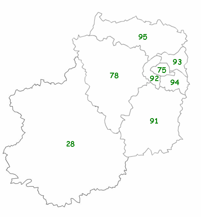 Secteur de distribution